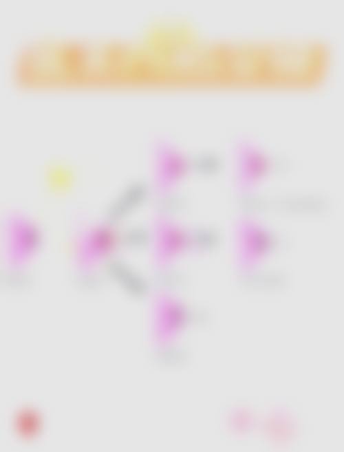 五、贵阳凯丽思整形美容医院医生介绍