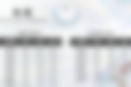 四、做双眼皮后不同修复阶段的注意事项