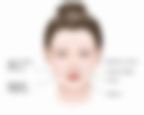 有眼袋黑眼圈了怎么办？分型治疗+生活调整，教你有效消除眼袋黑眼圈！ 