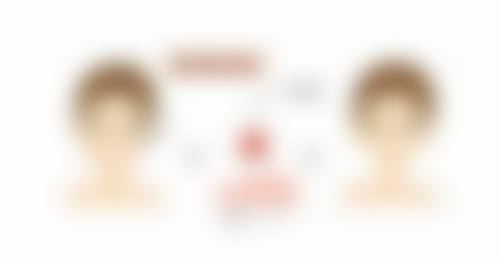 三、绍兴陈荣法医疗整形美容诊所诊疗项目有哪些？