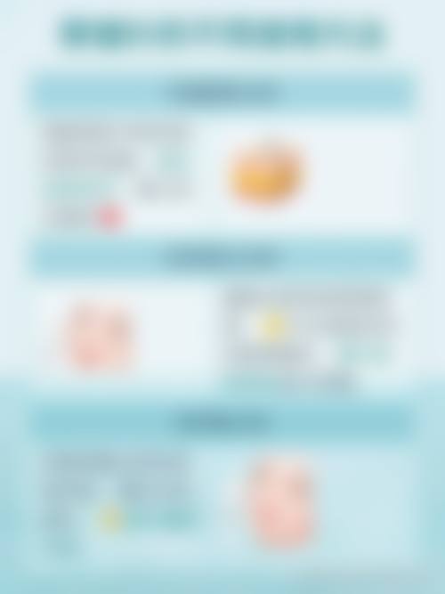 四、榆林亿安医院医学美容整形科特色项目