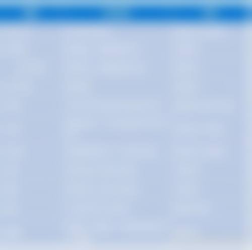 八、佛山幼肤医学美容真实的患者评价