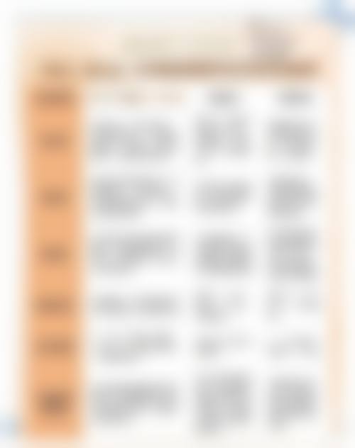 五、赣州肌研觅美整形医院价格表