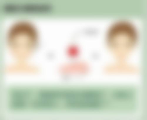 九、丽江靓佳整形医院真实的患者评价