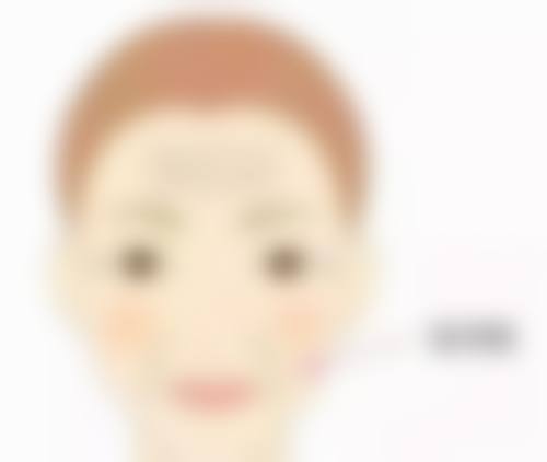 眼袋大怎么治疗比较好呢？不同类型眼袋治疗方案及日常护理助你收获最佳效果