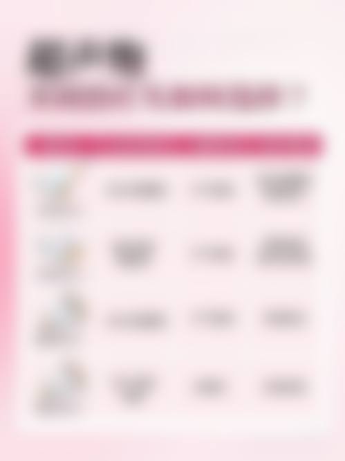 六、隆鼻子选鼻型，警惕“网红鼻”风险