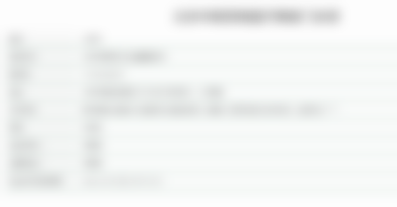 六、王影真实的患者评价