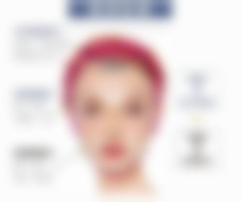 七、青岛亚美妍医疗美容门诊部预约方式