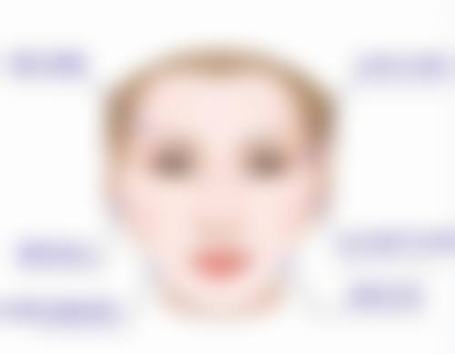 二、做双眼皮之生活用品准备