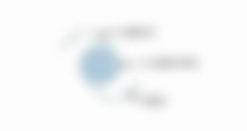 四、合理的饮食调节