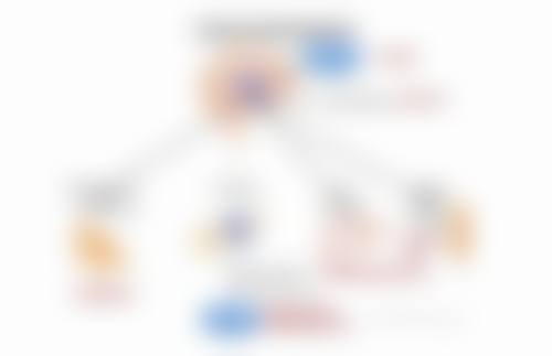 新疤痕激光可以去掉吗？了解激光祛疤效果与费用，开启无痕肌肤之旅 