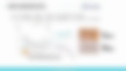 六、鞍山铁东区任凌莘医疗美容整形医院地址及交通