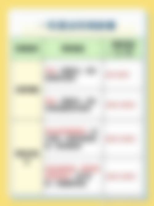 五、鞍山市铁东区崔芳医疗美容外科诊所价格表