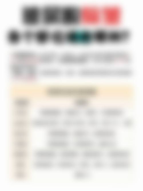 八、宜宾市第二人民医院整形美容科预约方式