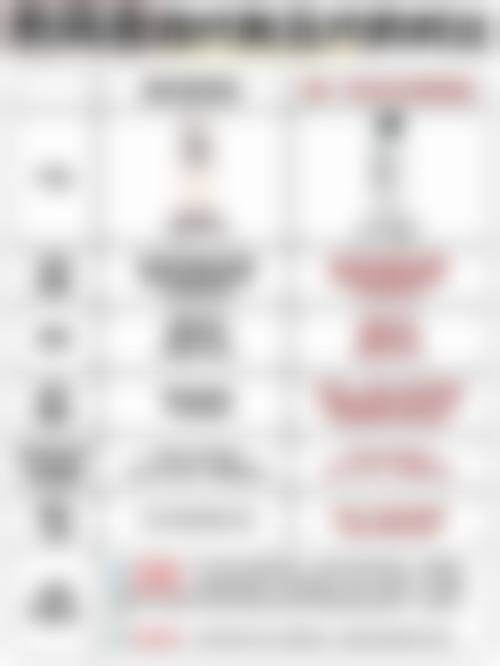 六、乌鲁木齐伊栀美医疗美容诊所地址及交通