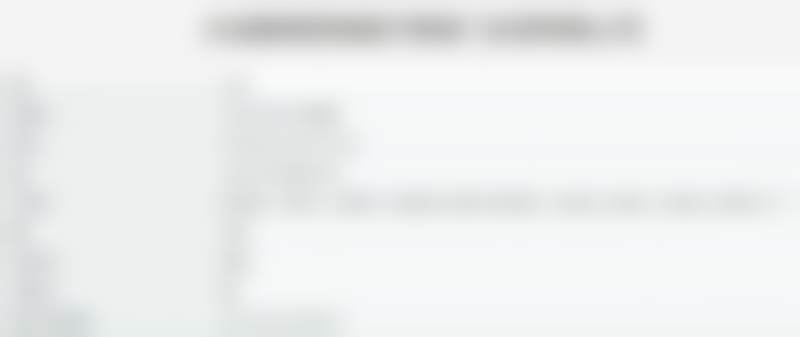 二、程超擅长项目