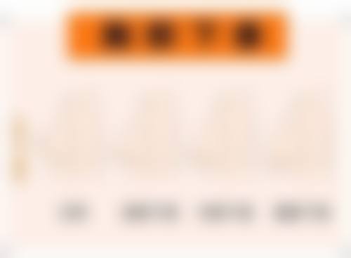 一、黑眼袋形成的原因