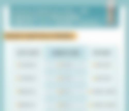 四、需警惕的异常疤痕表现