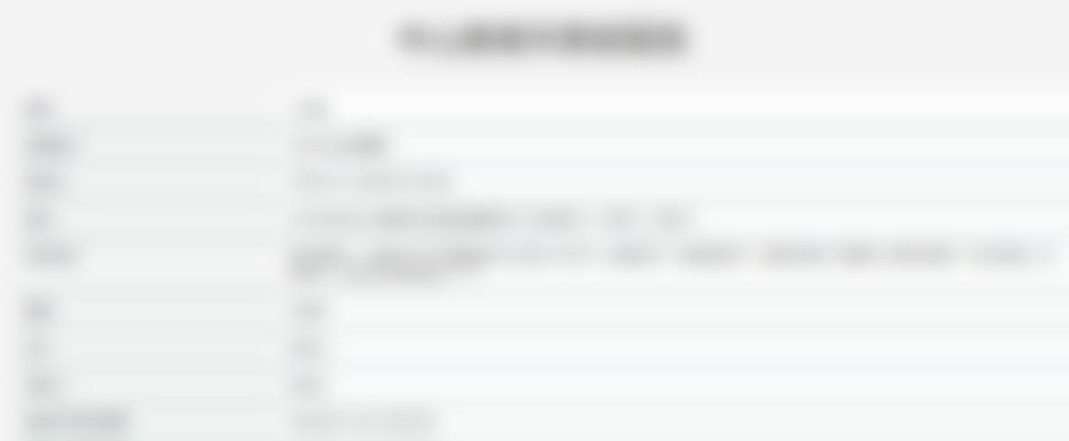 四、中山美南华美容医院项目优势