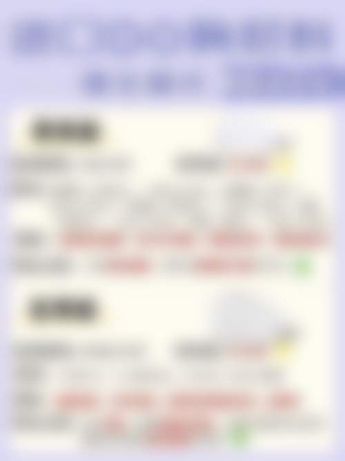 三、眼袋的分型及解决方案