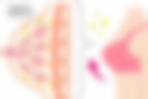 四、武汉雅美荟医疗美容门诊部特色项目