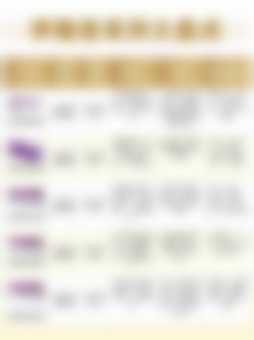 双眼皮埋线是不是永久的？揭秘埋线双眼皮保持时长及影响因素！ 