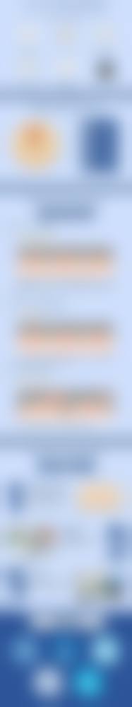 五、鹰潭爱玩美医疗美容价格表