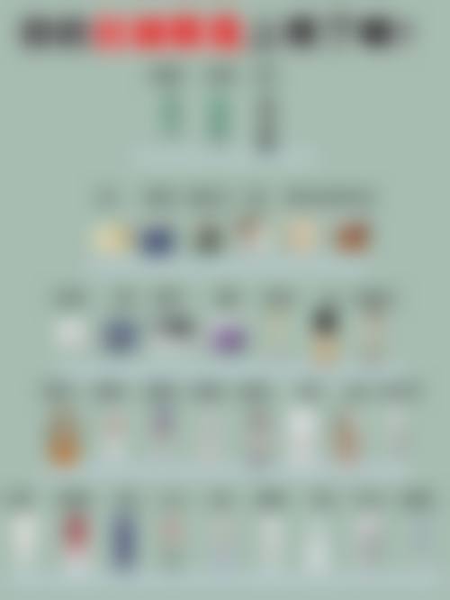 五、重庆医科大学附属第一医院(医疗美容科)价格表