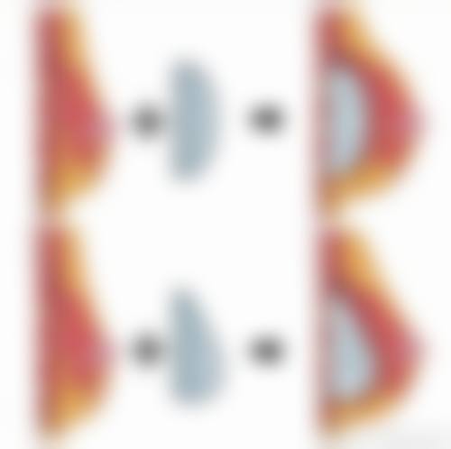 三、临沧戴毅牙科诊所诊疗项目有哪些？