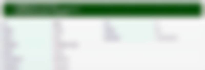 三、胡红华技术优势