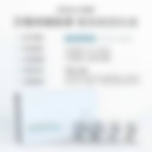 五、芜湖壹加壹整形美容医院医生介绍