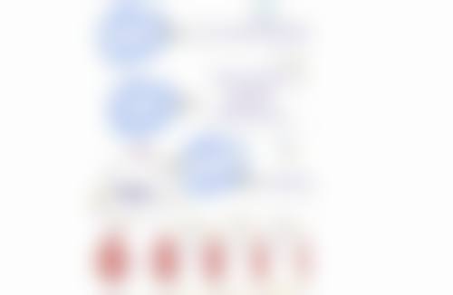 如何有效去掉眼袋？多种方法大揭秘，从日常护理到医美手段全攻略！ 