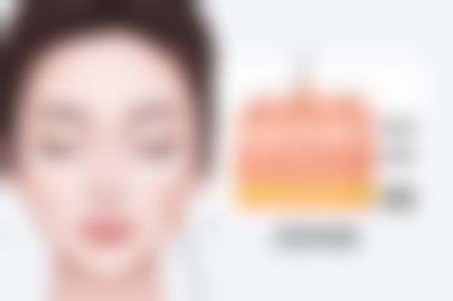 三、大连医 科 大学附属第二医院(整形美容病房)诊疗项目有哪些？