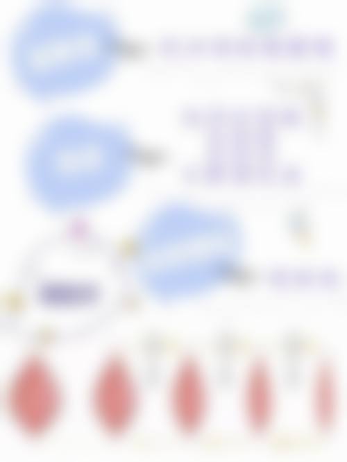 七、疤痕增生影响生活时的应对