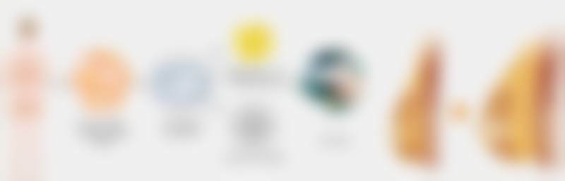 大连爱德丽格杨晓英院长皮肤美容项目，1000 元起享专业焕肤体验 