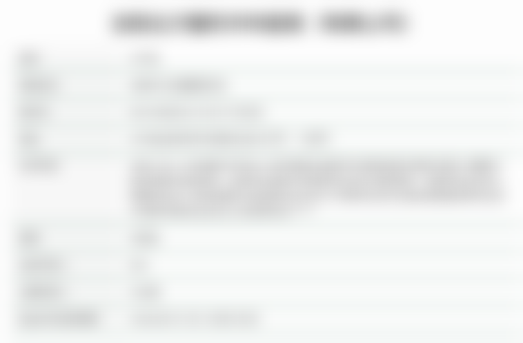 五、选择沈阳北方整形外科医院及吕梦竹医生的建议