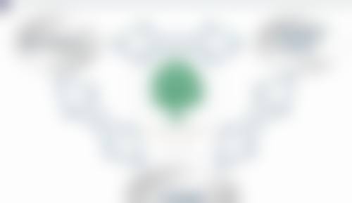 五、双眼皮会自己长出来吗之应对建议