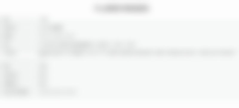 二、两位医生的擅长技术及优势