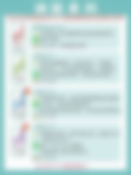 怎么样去面部凹陷疤痕最有效？光电、填充、手术等多手段方案大揭秘！ 