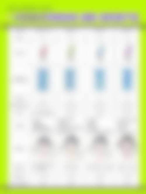 三、加速包皮环切术后钉子掉落的方法