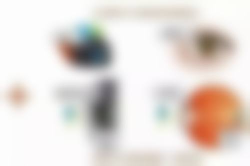 四、双眼皮美学设计要点