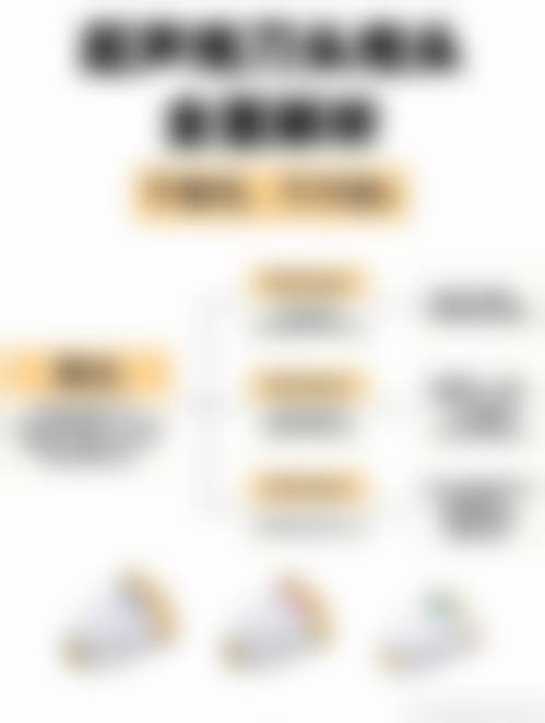 一、甲状腺术后疤痕增生概述