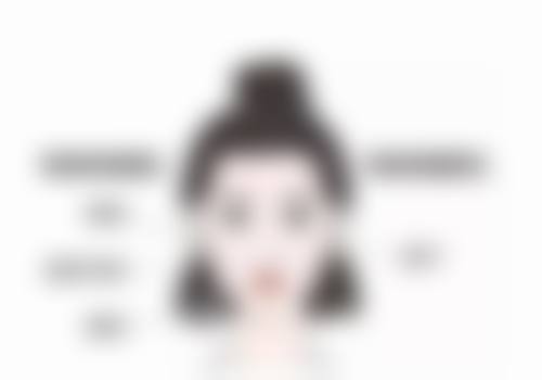 三、日常护理预防疤痕形成