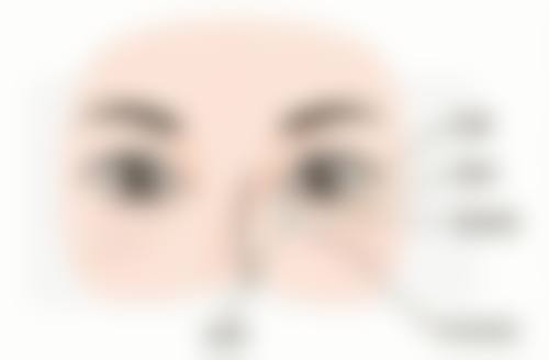 一、疤痕修复正常皮肤颜色的基本情况