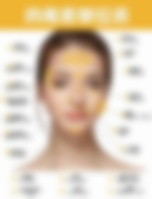 四、聊城天使医联医疗美容门诊部特色项目