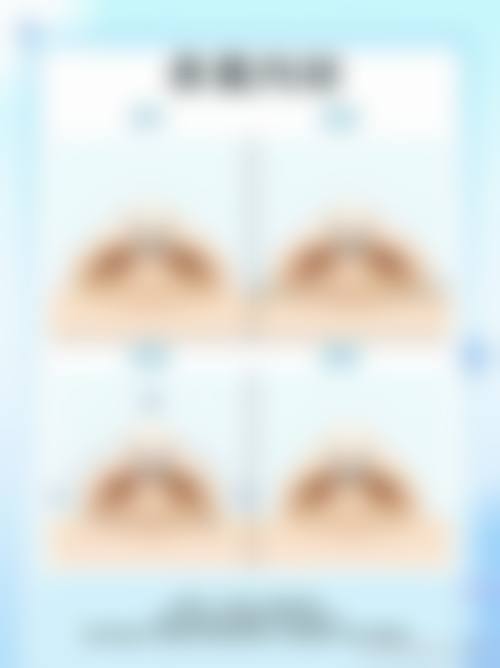 三、赵联阁技术优势