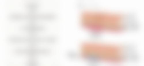 七、北京金炫澈整形医院预约方式