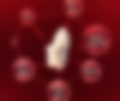 三、拉皮除皱之药物治疗法