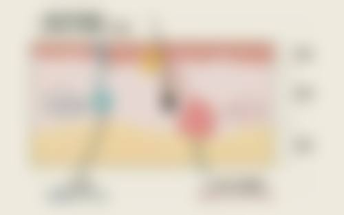 八、假体隆胸一个月后观察胸部情况