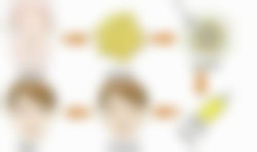 二、全切双眼皮窄了可以改宽吗?答案及原理